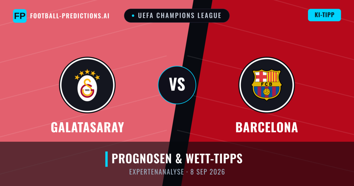 Galatasaray vs Barcelona — Prognose und Spielvorschau