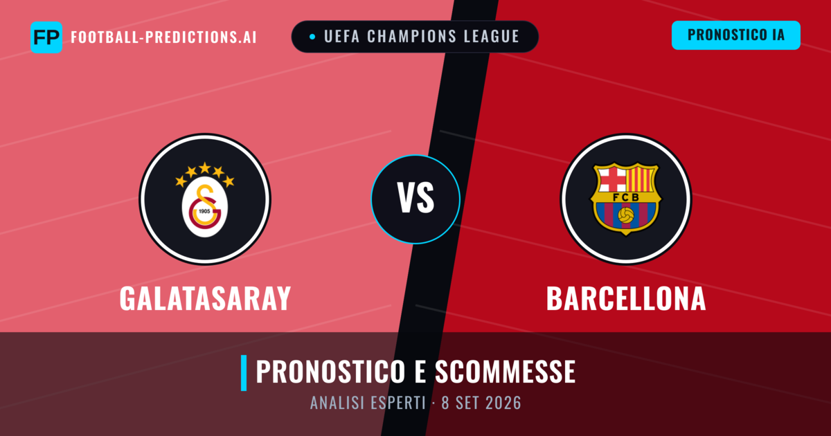 Galatasaray vs Barcellona — pronostico e anteprima del match
