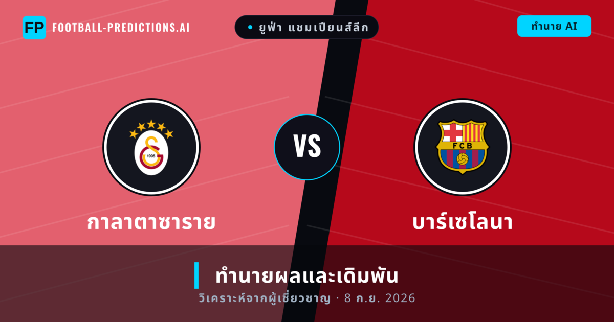 กาลาตาซาราย พบ บาร์เซโลนา — ทำนายผลและพรีวิวการแข่งขัน