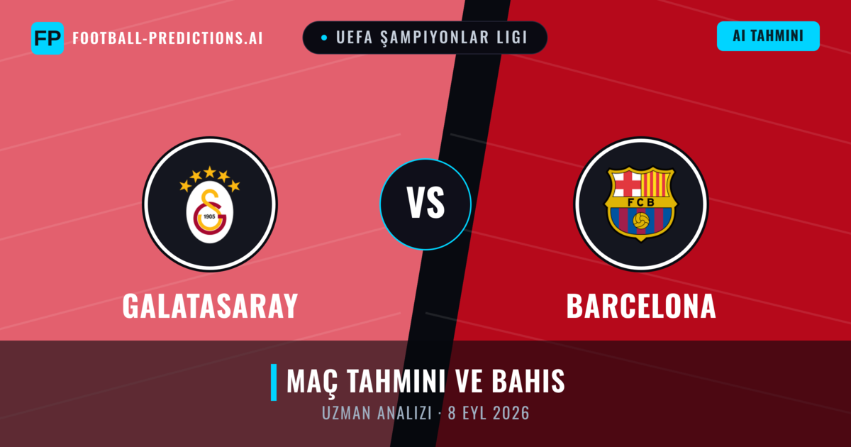Galatasaray - Barcelona — maç tahmini ve önizleme