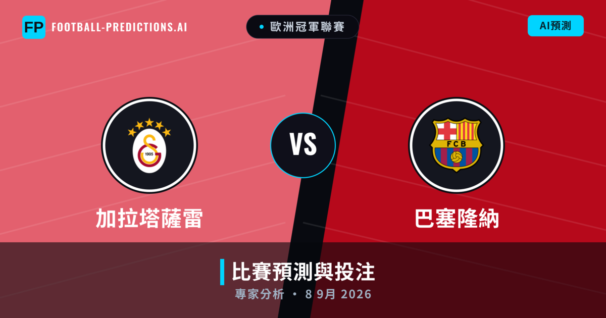 加拉塔薩雷 vs 巴塞隆納 — 比赛预测和前瞻
