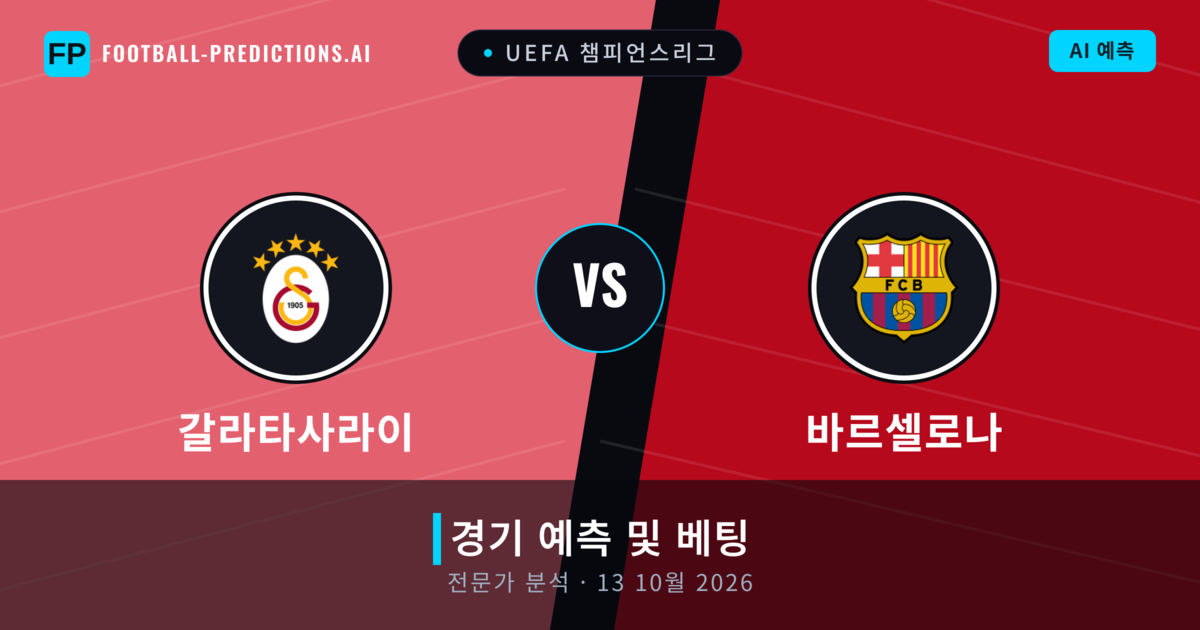갈라타사라이 대 바르셀로나 — 경기 예측 및 프리뷰