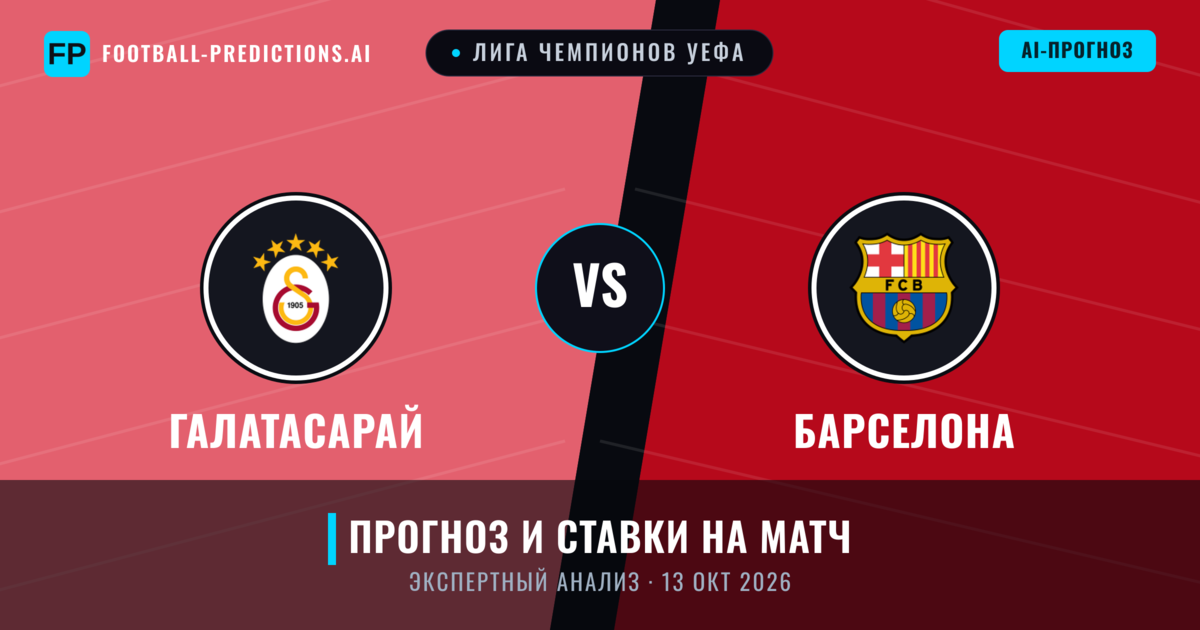 Галатасарай – Барселона — прогноз и превью матча