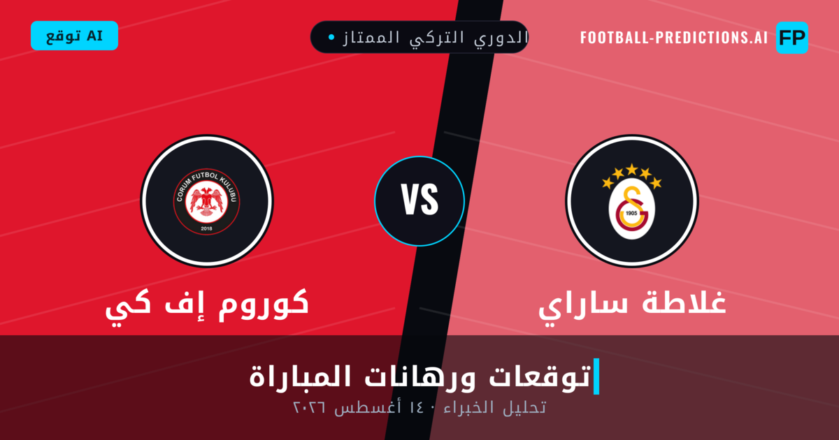 غلاطة ساراي ضد كوروم إف كي — توقعات ومعاينة المباراة