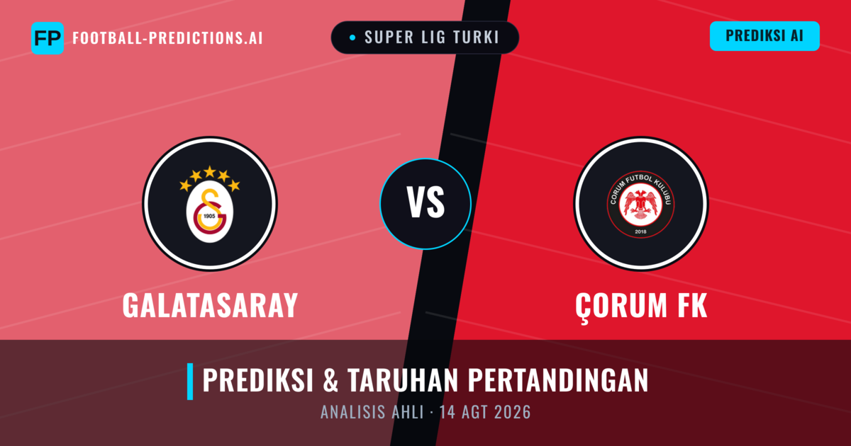 Galatasaray vs Çorum FK — prediksi dan pratinjau pertandingan