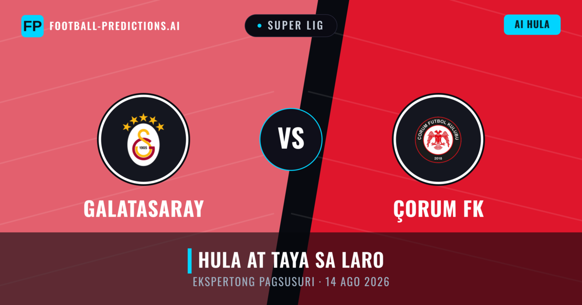 Galatasaray vs Çorum FK — hula at preview ng laban