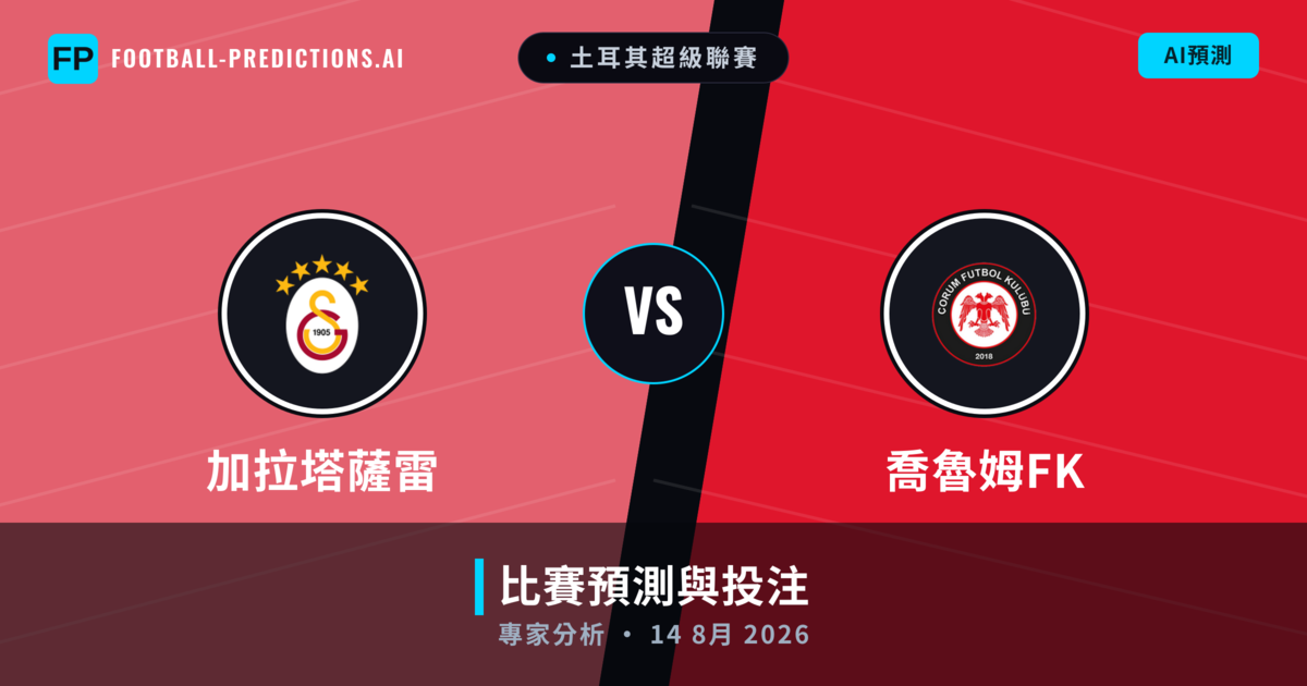 加拉塔薩雷 vs 喬魯姆FK — 比赛预测和前瞻