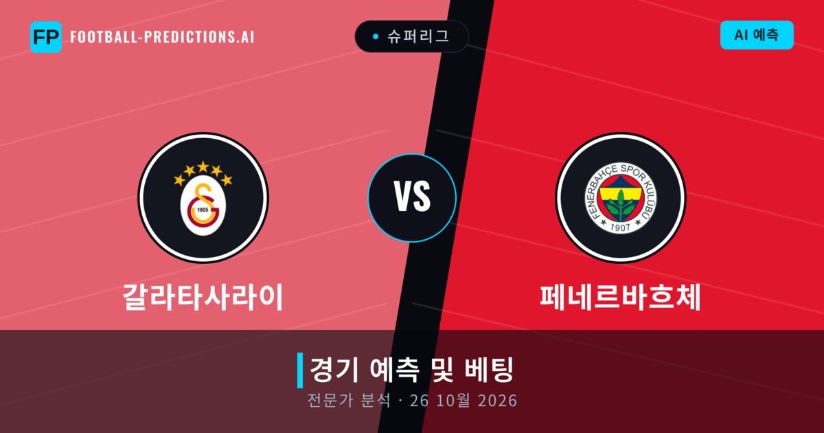 갈라타사라이 대 페네르바흐체 — 경기 예측 및 프리뷰