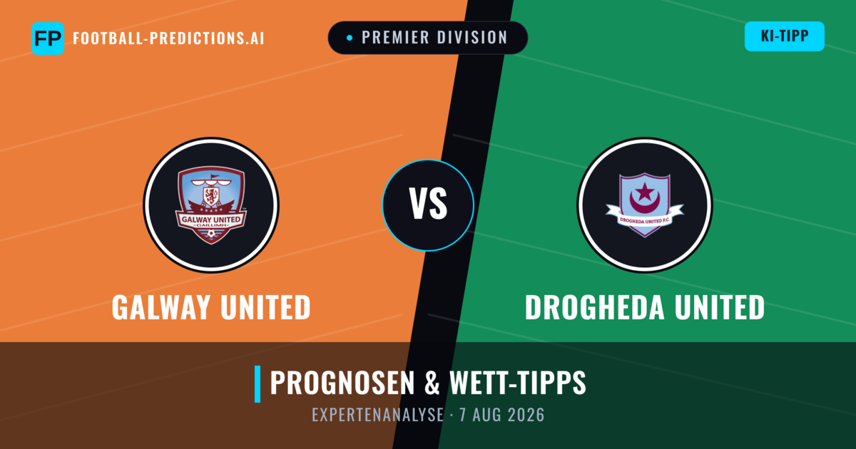 Galway United vs Drogheda United — Prognose und Spielvorschau