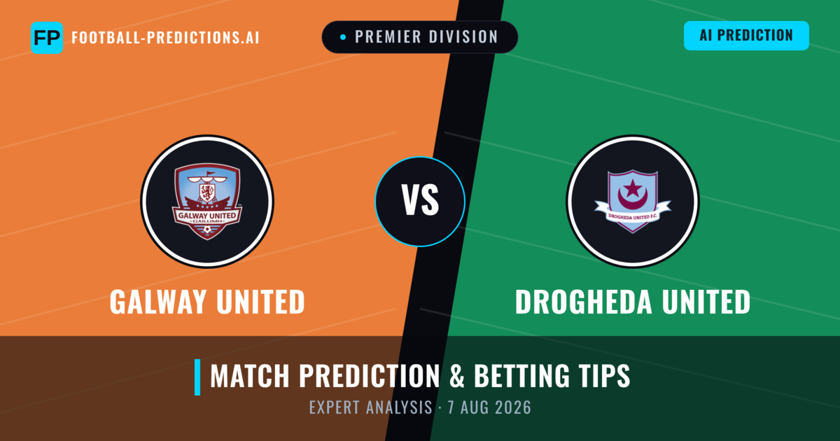 Galway United vs Drogheda United — match prediction & preview