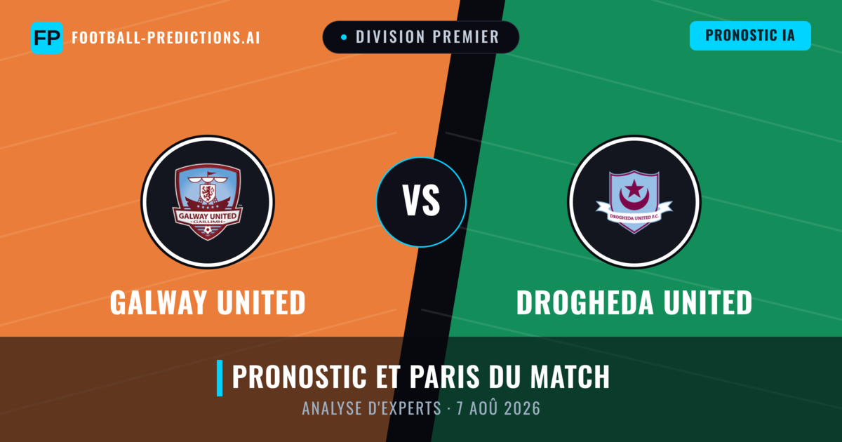 Galway United vs Drogheda United — pronostic et avant-match