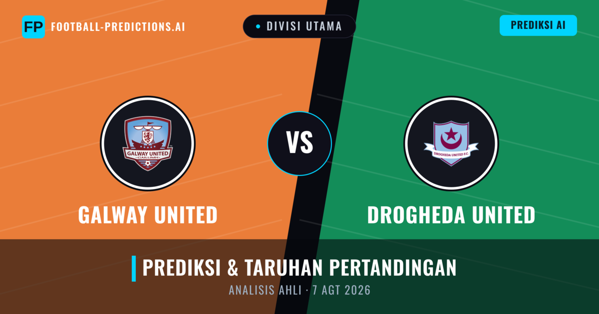 Galway United vs Drogheda United — prediksi dan pratinjau pertandingan