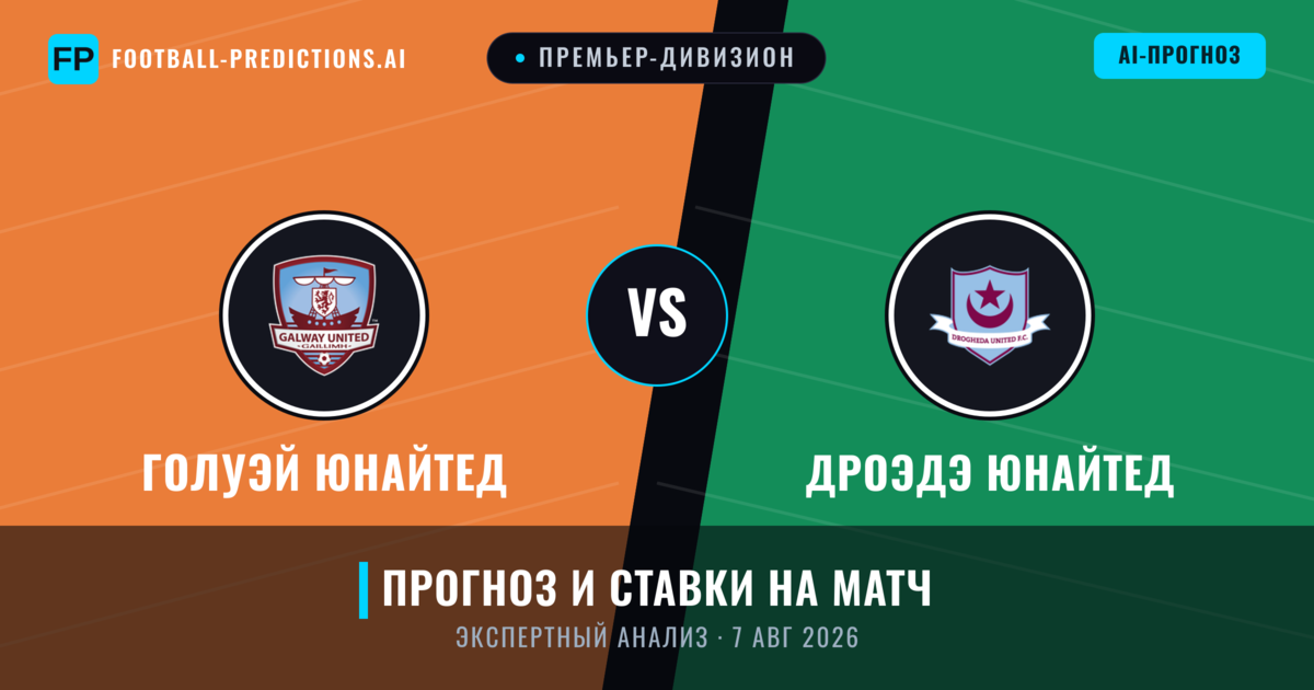Голуэй Юнайтед – Дроэдэ Юнайтед — прогноз и превью матча