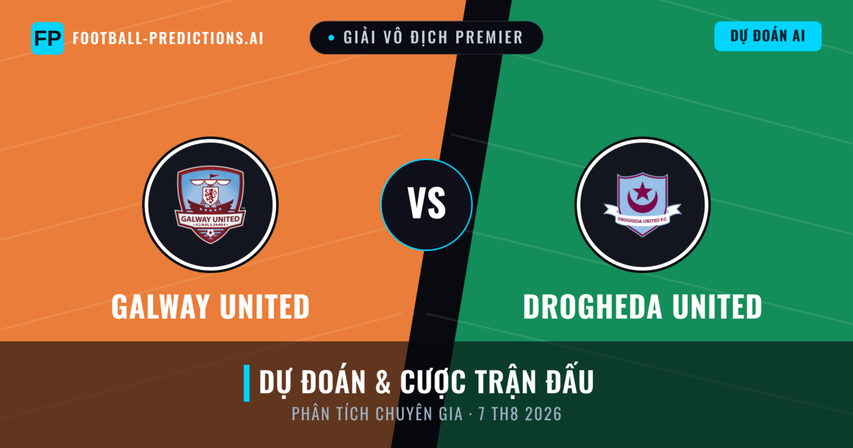 Galway United vs Drogheda United — dự đoán và xem trước trận đấu