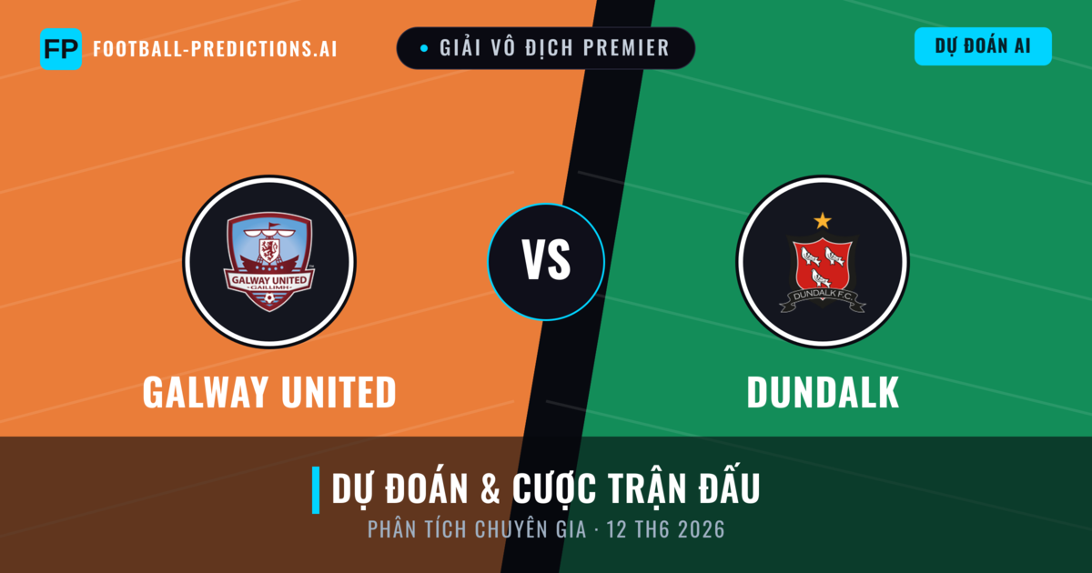 Galway United vs Dundalk — dự đoán và xem trước trận đấu