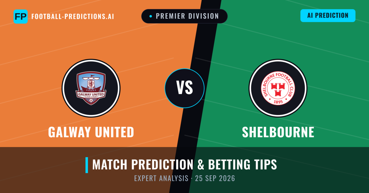 Galway United vs Shelbourne — match prediction & preview