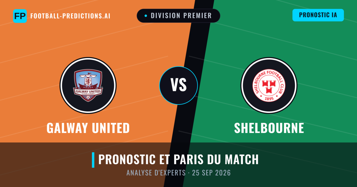 Galway United vs Shelbourne — pronostic et avant-match