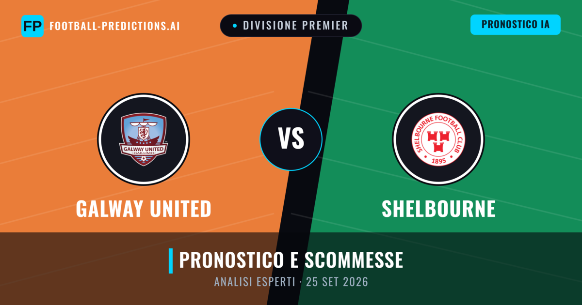 Galway United vs Shelbourne — pronostico e anteprima del match