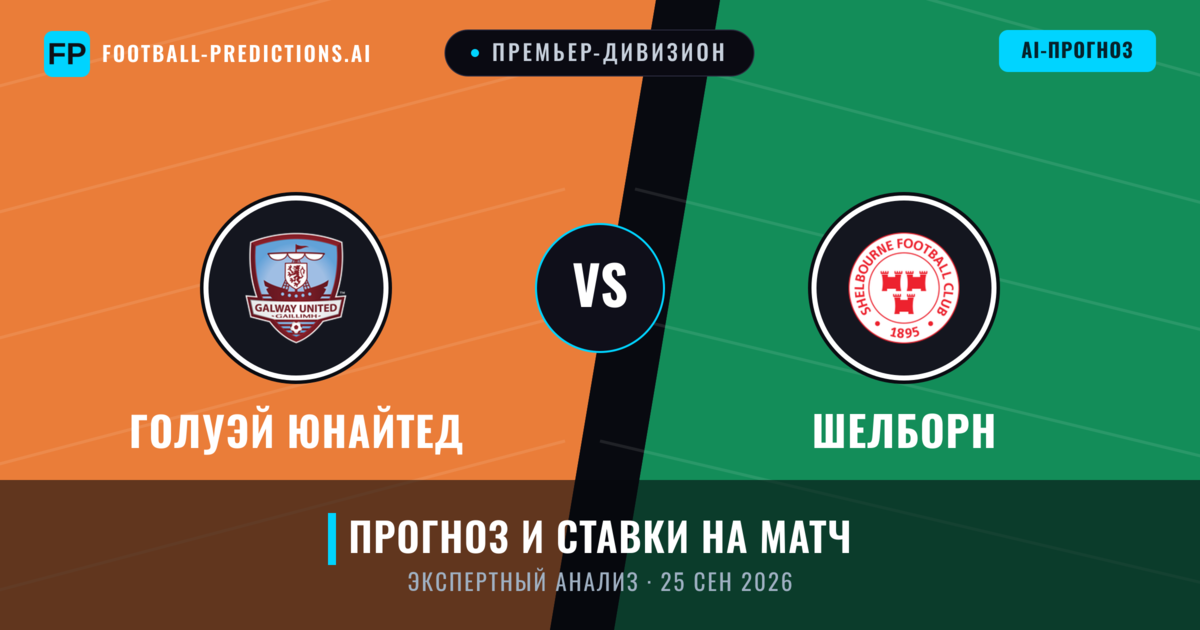 Голуэй Юнайтед – Шелборн — прогноз и превью матча