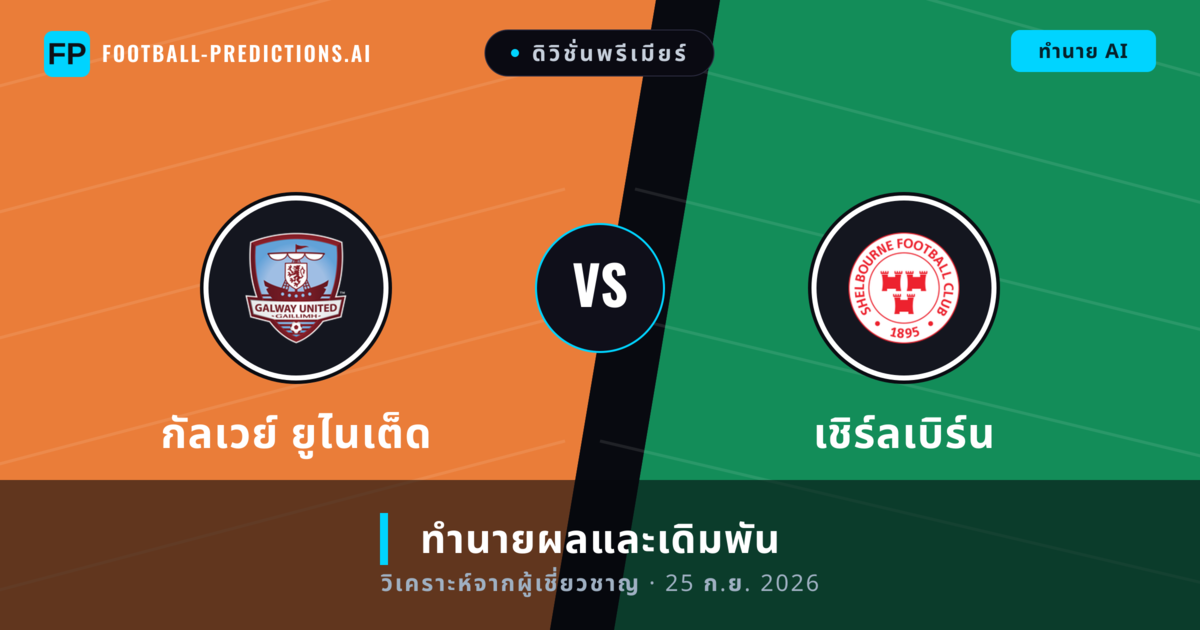 กัลเวย์ ยูไนเต็ด พบ เชิร์ลเบิร์น — ทำนายผลและพรีวิวการแข่งขัน