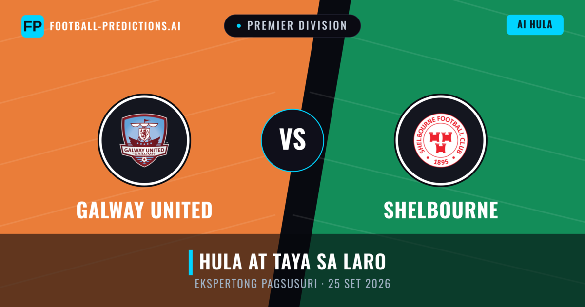 Galway United vs Shelbourne — hula at preview ng laban