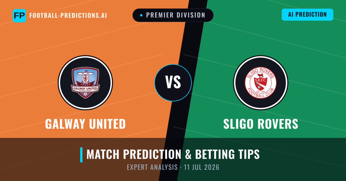 Galway United vs Sligo Rovers — match prediction & preview