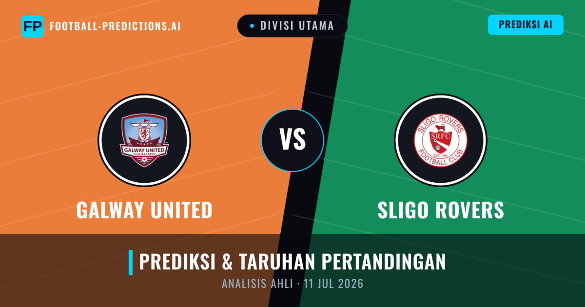 Galway United vs Sligo Rovers — prediksi dan pratinjau pertandingan