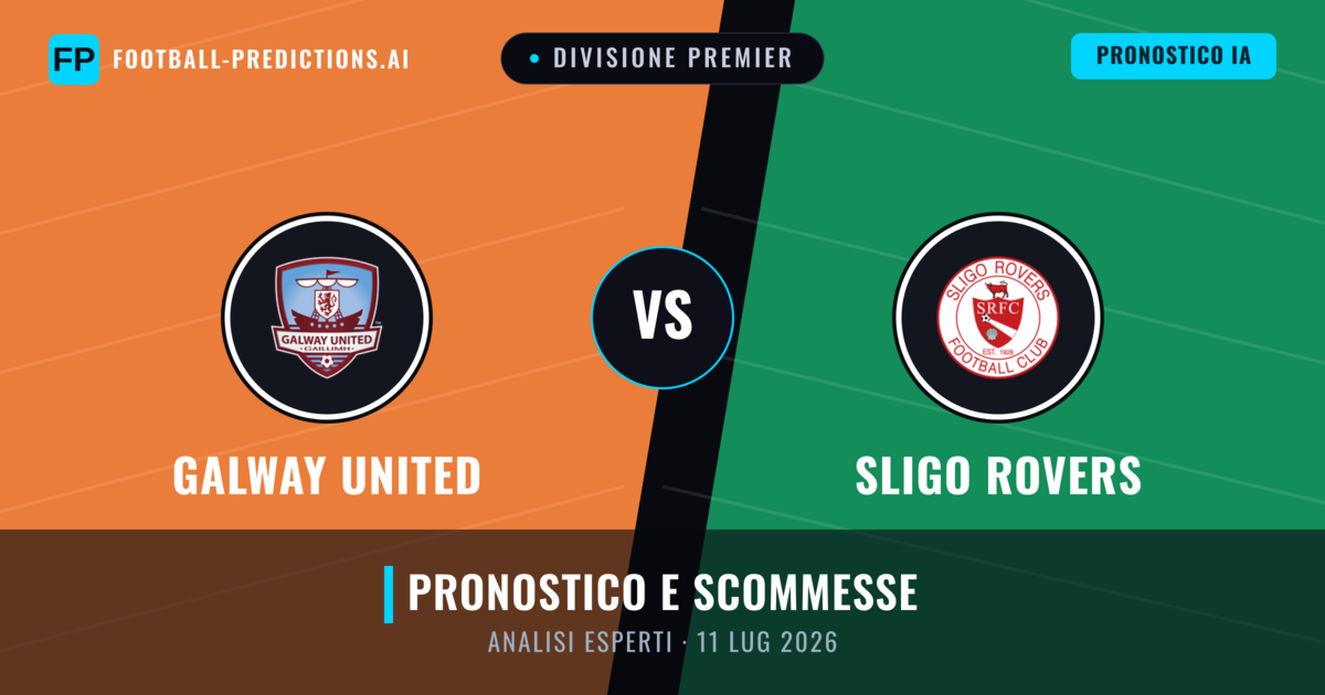 Galway United vs Sligo Rovers — pronostico e anteprima del match