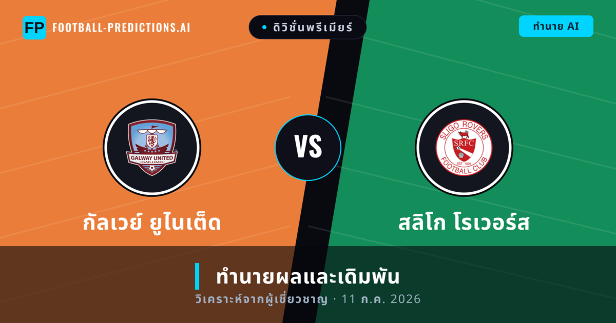 กัลเวย์ ยูไนเต็ด พบ สลิโก โรเวอร์ส — ทำนายผลและพรีวิวการแข่งขัน