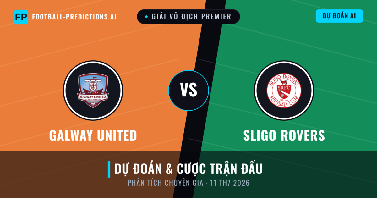 Galway United vs Sligo Rovers — dự đoán và xem trước trận đấu