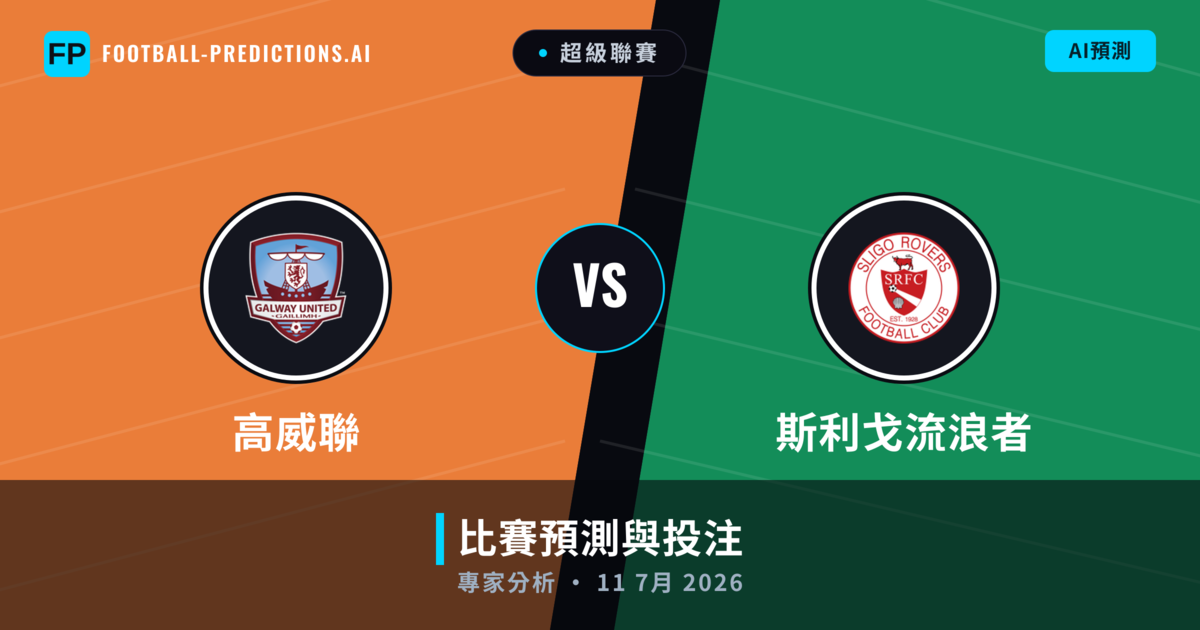 高威聯 vs 斯利戈流浪者 — 比赛预测和前瞻