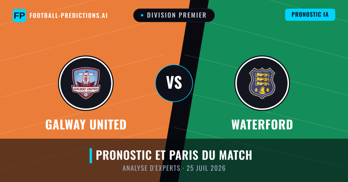 Galway United vs Waterford — pronostic et avant-match