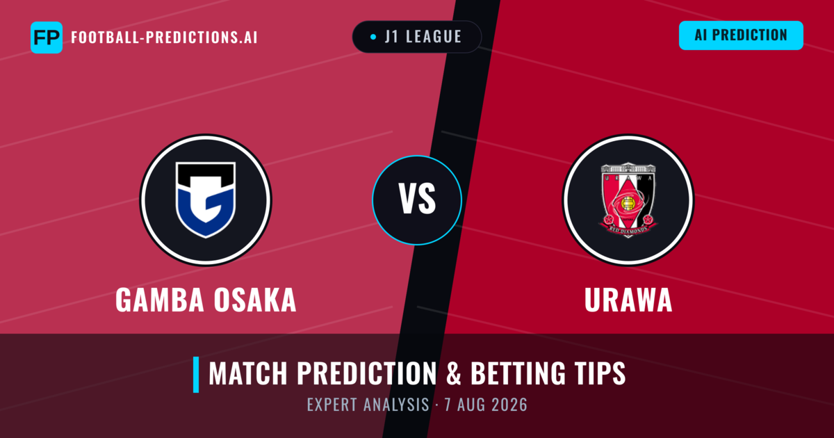 Gamba Osaka vs Urawa — match prediction & preview
