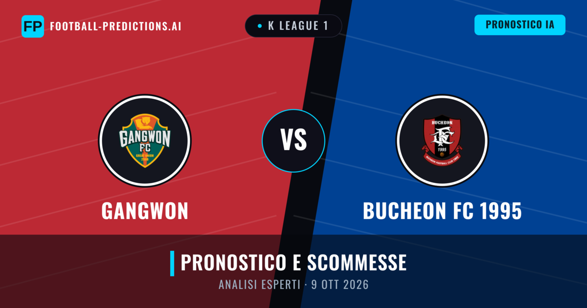 Gangwon vs Bucheon FC 1995 — pronostico e anteprima del match