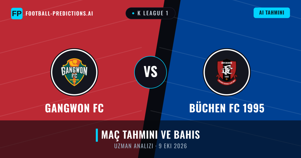 Gangwon FC - Büchen FC 1995 — maç tahmini ve önizleme
