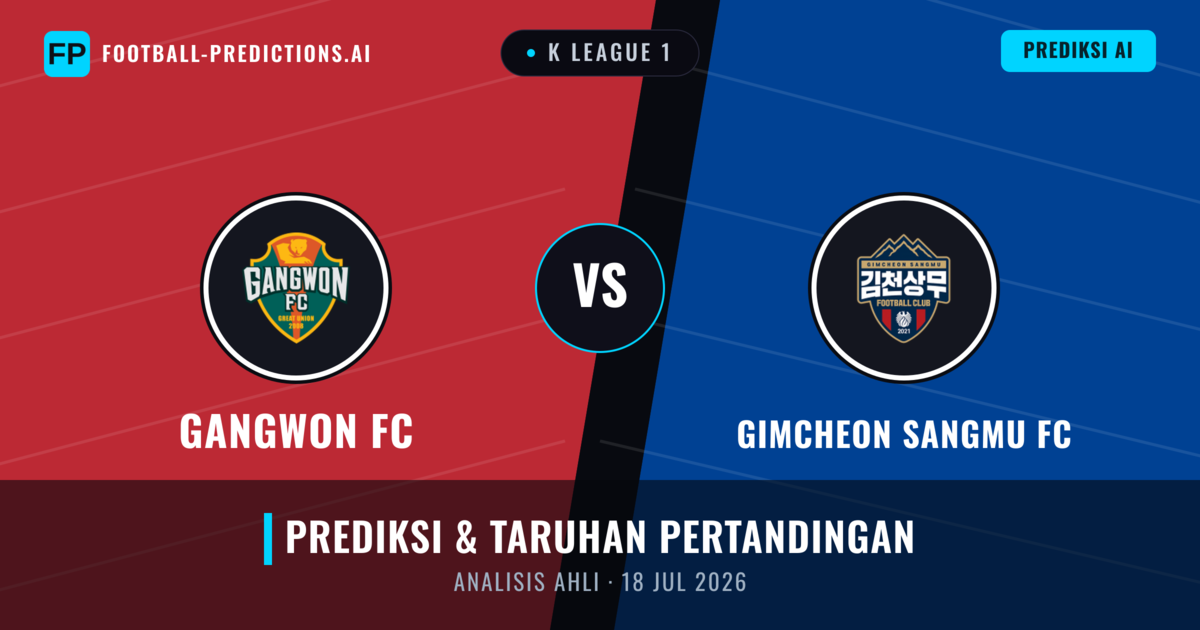 Gangwon FC vs Gimcheon Sangmu — prediksi dan pratinjau pertandingan