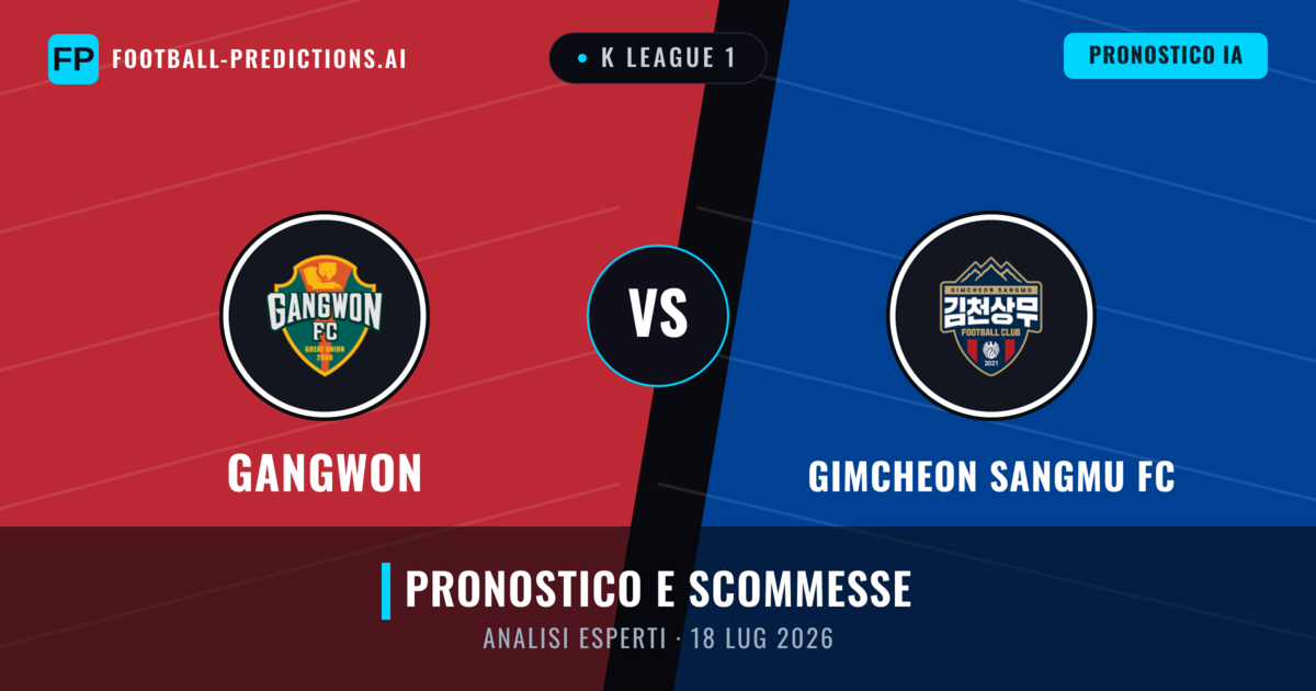 Gangwon vs Gimcheon Sangmu FC — pronostico e anteprima del match