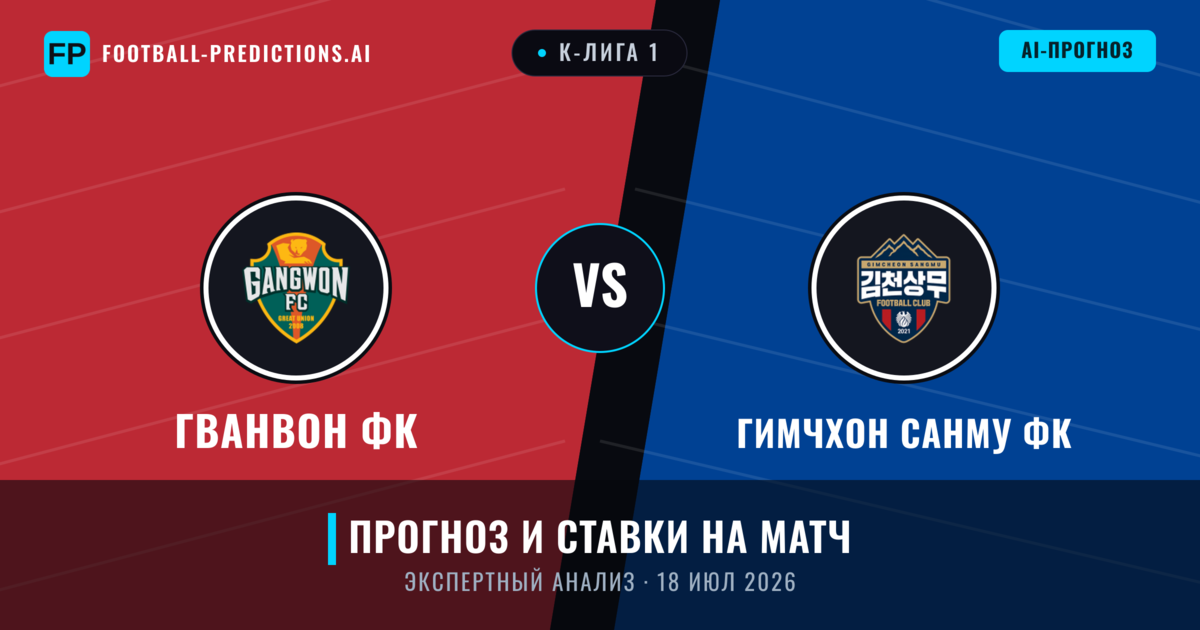 Гванвон ФК – Гимчхон Санму ФК — прогноз и превью матча