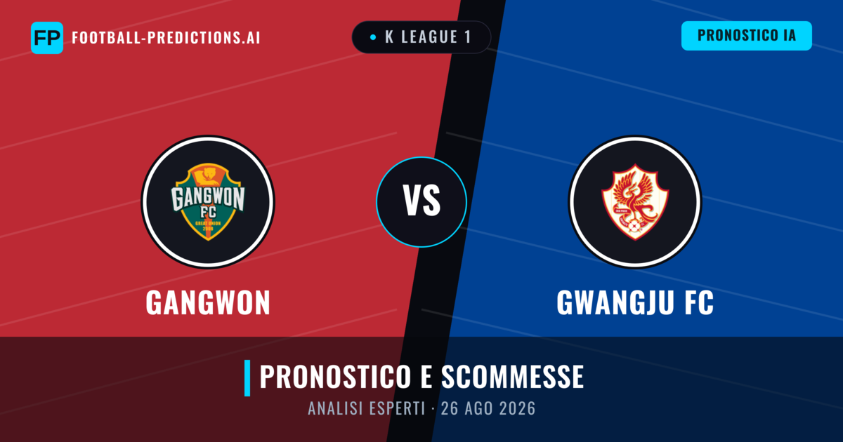 Gangwon vs Gwangju FC — pronostico e anteprima del match