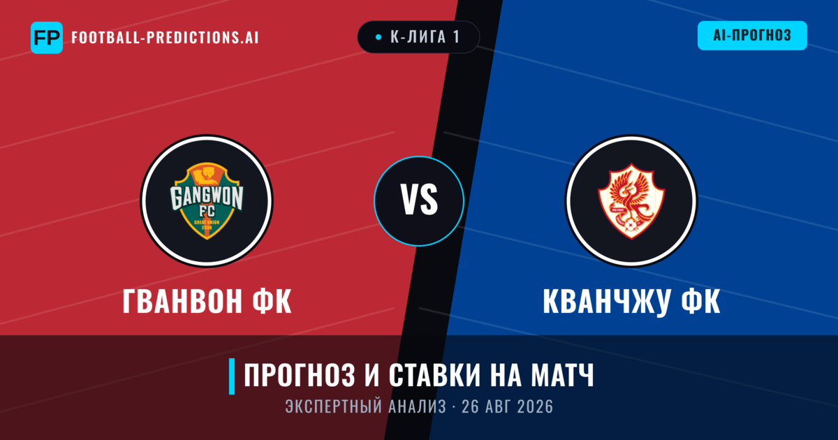 Гванвон ФК – Кванчжу ФК — прогноз и превью матча