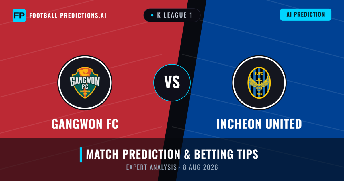 Gangwon FC vs Incheon United — match prediction & preview