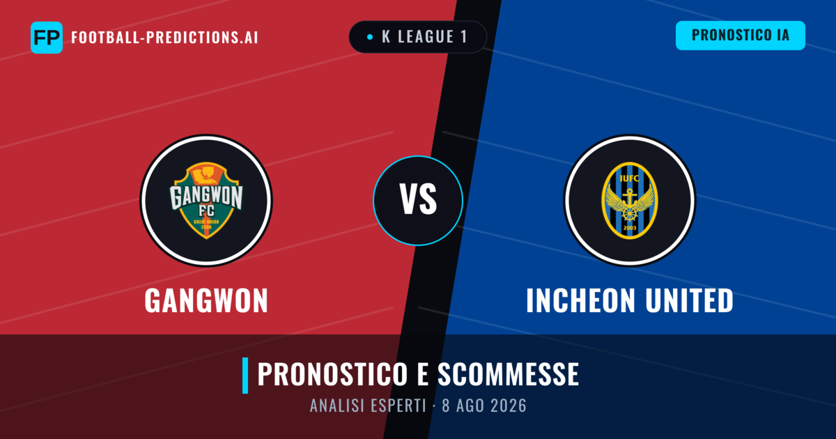 Gangwon vs Incheon United — pronostico e anteprima del match
