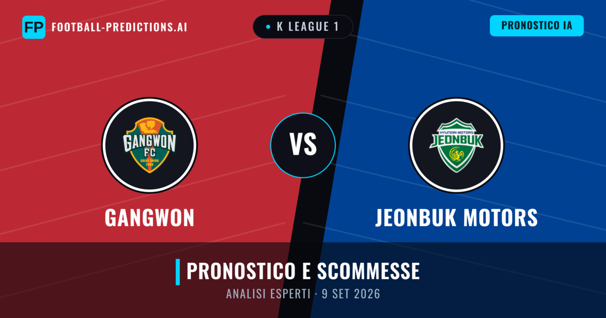 Gangwon vs Jeonbuk Motors — pronostico e anteprima del match