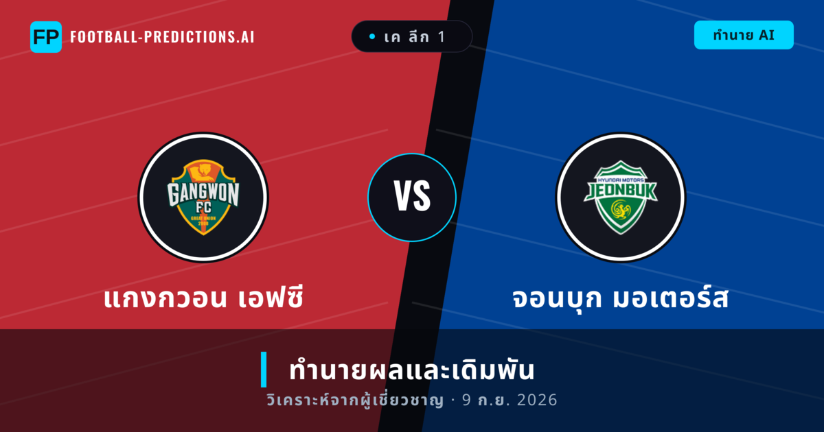 แกงกวอน เอฟซี พบ จอนบุก มอเตอร์ส — ทำนายผลและพรีวิวการแข่งขัน