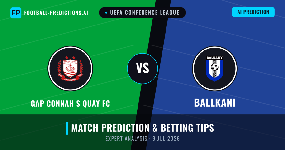 GAP Connah S Quay FC vs Ballkani — match prediction & preview