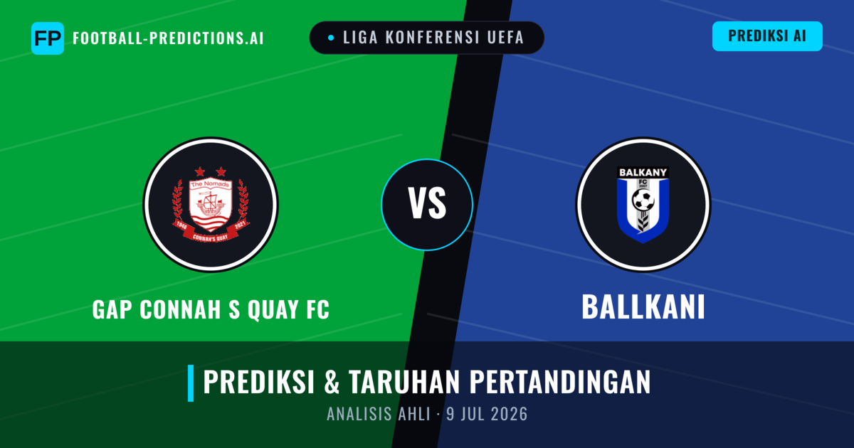 GAP Connah's Quay FC vs Ballkani — prediksi dan pratinjau pertandingan