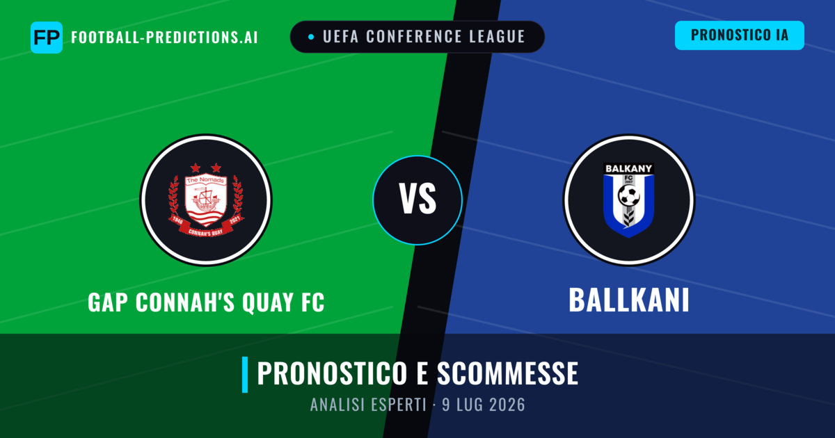GAP Connah's Quay FC vs Ballkani — pronostico e anteprima del match