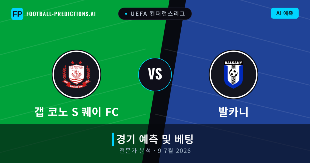 갭 코노 S 퀘이 FC 대 발카니 — 경기 예측 및 프리뷰