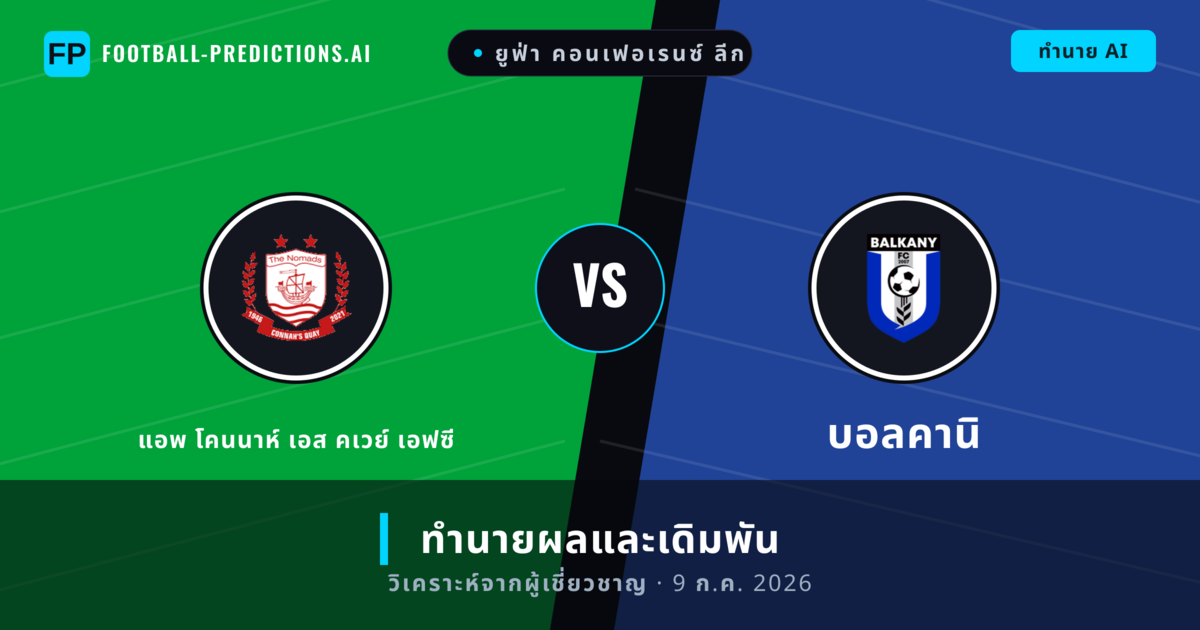 แอพ โคนนาห์ เอส คเวย์ เอฟซี พบ บอลคานิ — ทำนายผลและพรีวิวการแข่งขัน