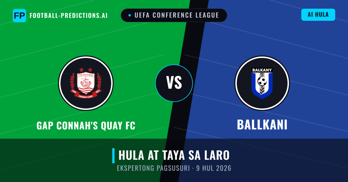 GAP Connah's Quay FC vs Ballkani — hula at preview ng laban